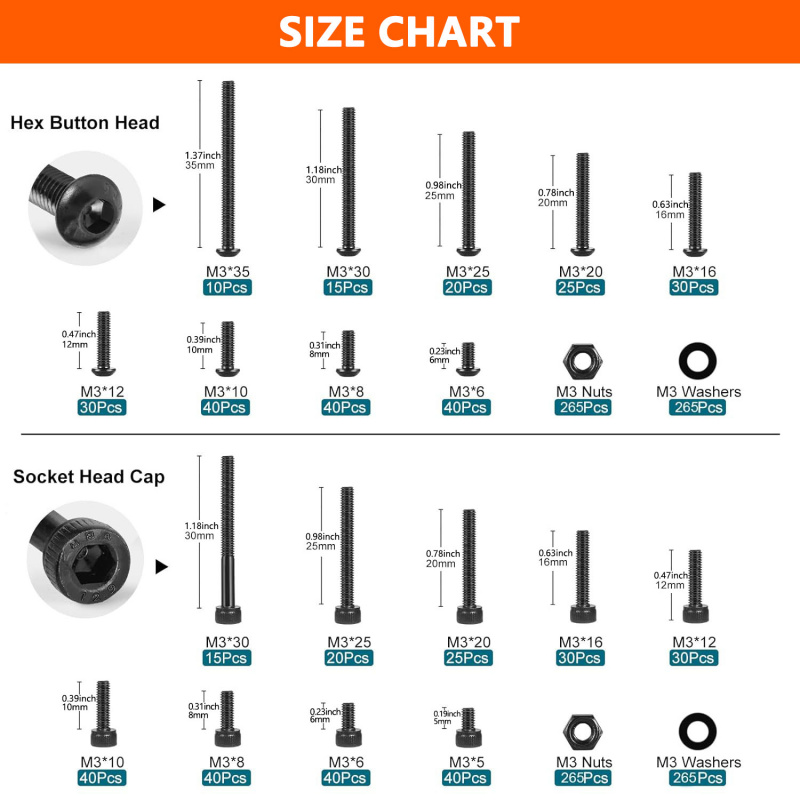 1590PCS M3 Screw Assortment Ki - đánh giá và giá Socket Set