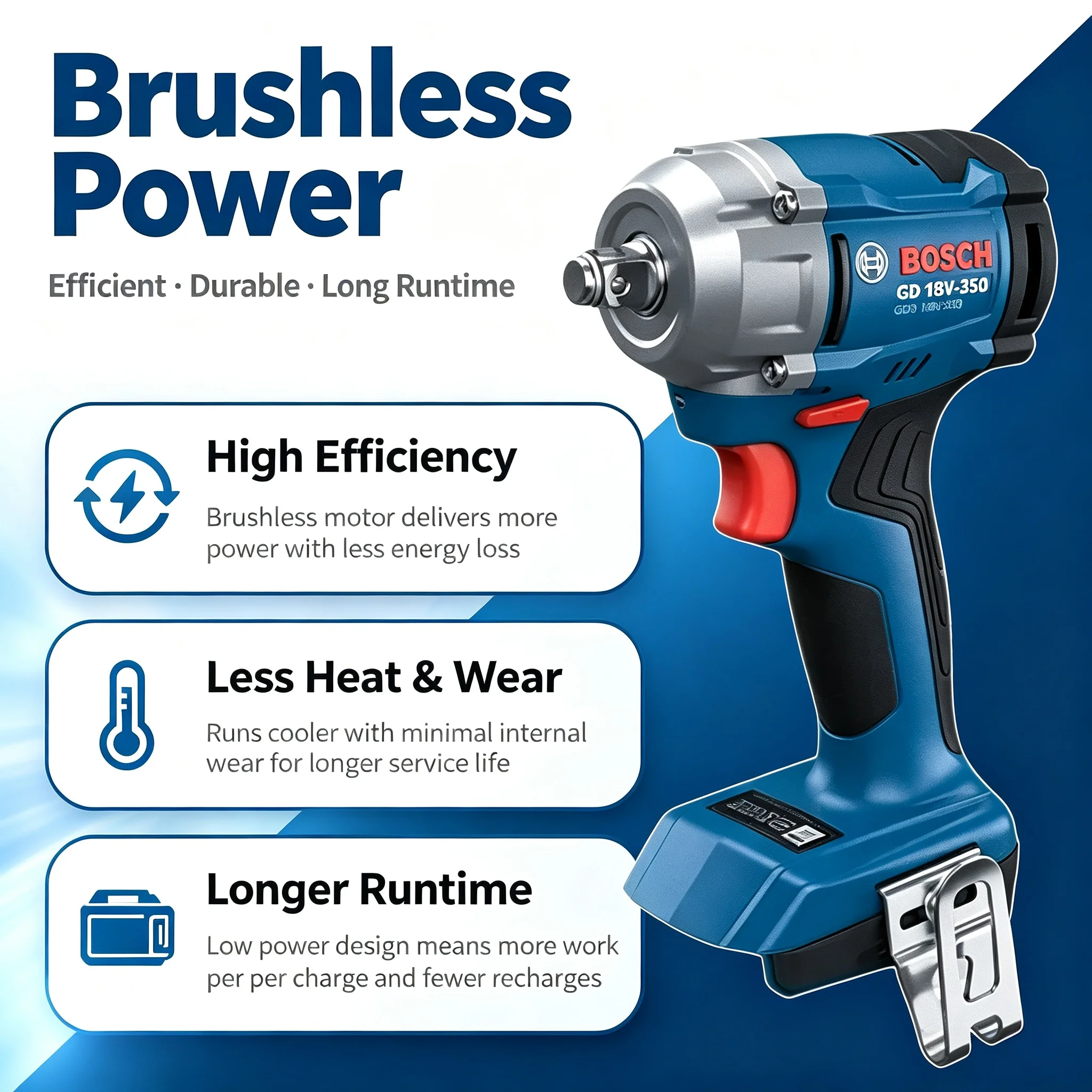Bosch Professional GDS 18V-350 - đánh giá và giá Torque Wrench